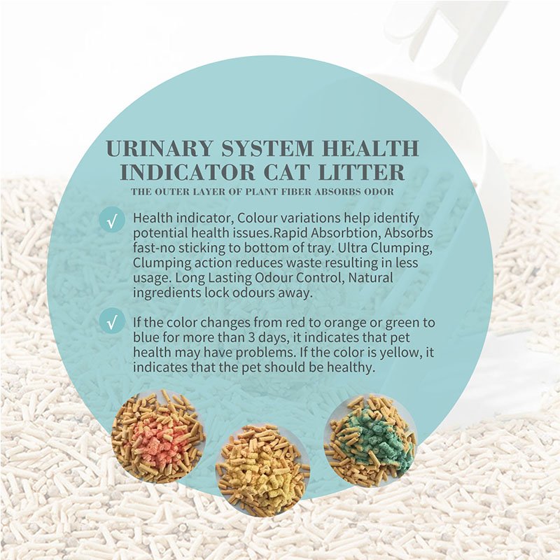 Health indicator cat litter 2025